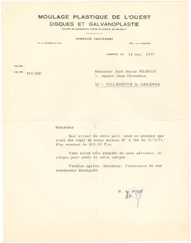 Open original Document numérique